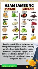 makanan yang disarankan dan dilarang untuk penderita asam lambung #beritaterkini