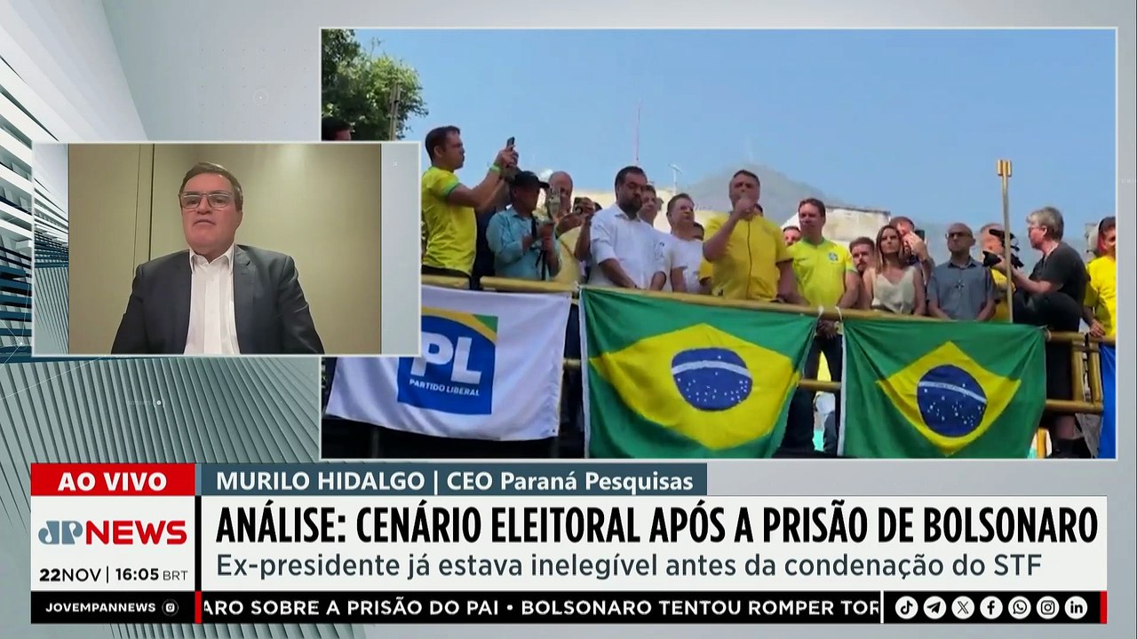 Quem vai suceder Bolsonaro nas próximas eleições? CEO do Paraná Pesquisas avalia