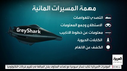 دول بالناتو تخطط لشراء مسيرات بحرية لحماية بحر البلطيق من الغواصات الروسية