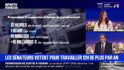 Les Sénateurs votent pour travailler douze heures de plus par an - 22/11