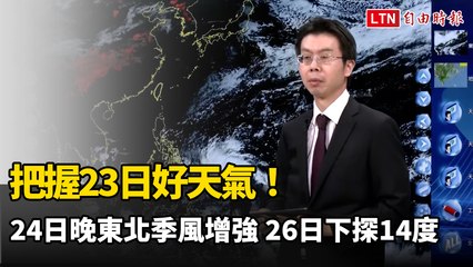 把握23日好天氣！24日晚東北季風增強 26日最涼下探14度