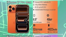 Realme GT 8 Pro vs iPhone 17 Pro Max vs Xiaomi 17 Pro Max