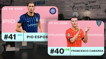 Chi farà più strada tra Pio Esposito e Camarda?