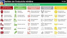 L'industrie minière est un film d'horreur !