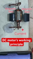 DC Motor Working Principle Explained