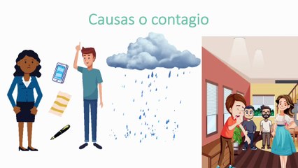 Resfriado común #elcuerpoymas #salud #medicina #Resfriadocomun #Resfriado #Gripe