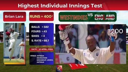 Brian Lara 400 – Highest Individual Score in Test Cricket | Full Story & Highlights*