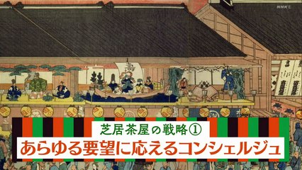 浮世絵ＥＤＯ－ＬＩＦＥ べらぼうの世界 芝居小屋の街 人気アップの戦略