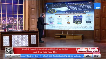 الداخلية المصرية تتصدر قائمة فيس بوك الحكومية الأعلى أداءا بعد البيت الأبيض