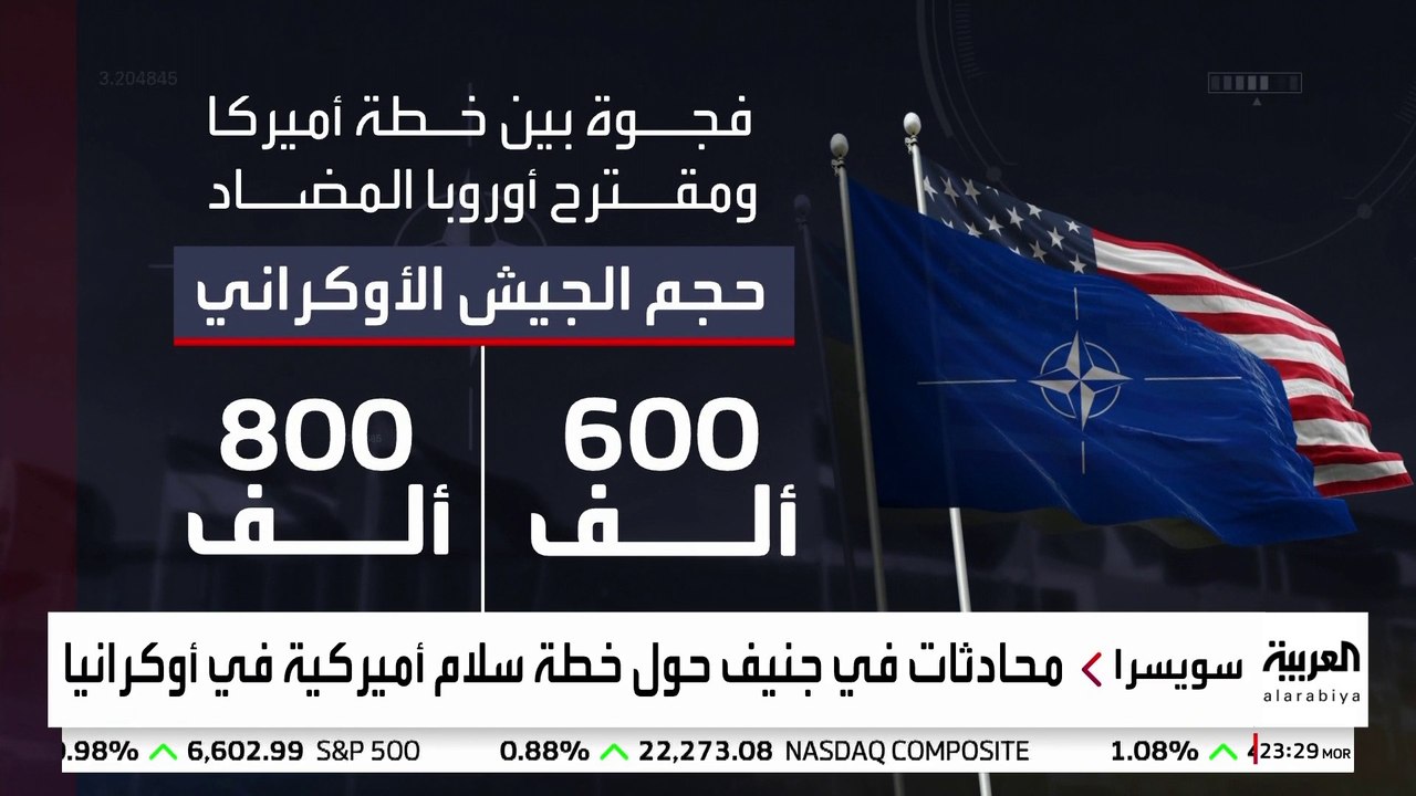 أوروبا تعرض خطة سلام بديلة لمقترح ترمب بشأن أوك...