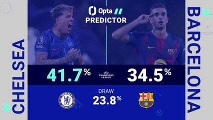 Chelsea v Barcelona - Opta Predictor