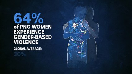 Report finds 60% of women in Papua New Guinea have been abused by their partners