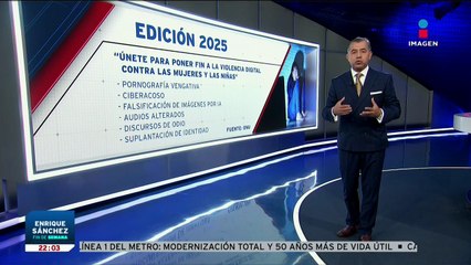 Cifras del campaña a favor de las mujeres ONU | Noticias Fin de Semana