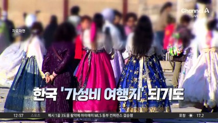 “환율 1500원 뚫리나”…시장 불안 고조