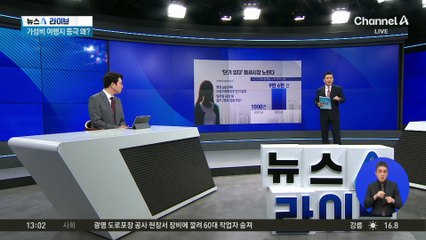 전·월세 부담 속 ‘단기 임대’ 확산