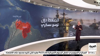 ما هي أسرع السيناريوهات التي من الممكن أن تلجأ إليها أميركا ضد فنزويلا؟