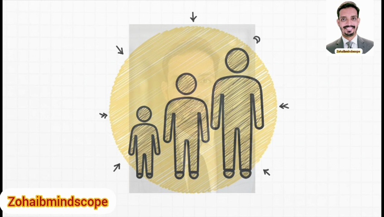 Trauma-Focused CBT for PTSD & Complex Trauma | TF-CBT Explained Step-by-Step (2025)