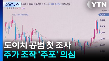 '도이치 공범' 특검 소환 불응...이번 주 김선교 소환 / YTN