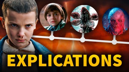 Stranger Things : Résumé Complet Avant La Saison 5 (Série Netflix) !