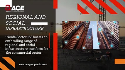 Why is Sector 153 Noida a Business Paradise?