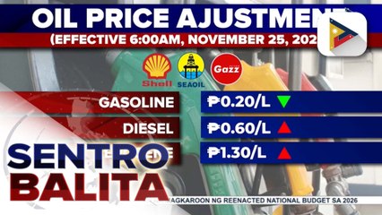 Dagdag-bawas sa presyo ng mga produktong petrolyo, ipatutupad bukas
