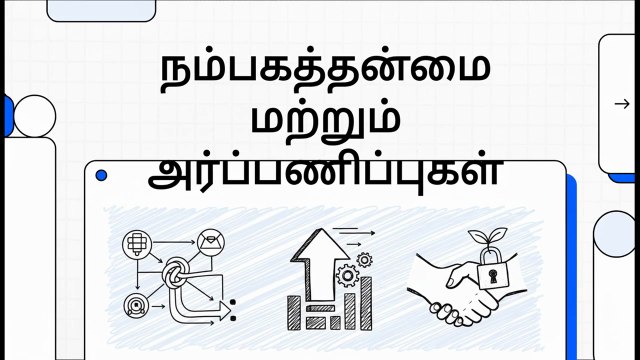 Lean Concepts & Principles - 12 Reliability and commitments (TA)