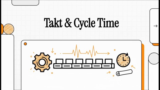 Lean Concepts & Principles - 15 Introduction to takt thinking and cycle time (non-mathematical) (EN)
