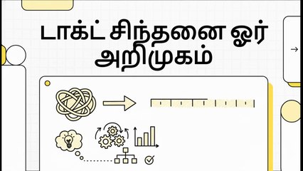 Lean Concepts & Principles - 15 Introduction to takt thinking and cycle time (non-mathematical) (TA)