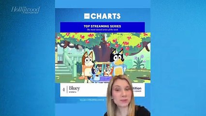 THR Charts: 'Fool Me Once' & 'The Equalizer 3' Top Streaming | THR Video