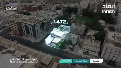 10 فرص عقارية في مزاد فرص مكة