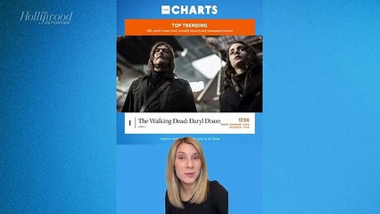 THR Charts: 'Monarch: Legacy of Monsters,' 'Ahsoka' & More | THR Video