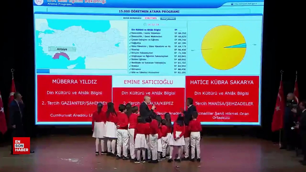 15 bin öğretmen ataması yapıldı