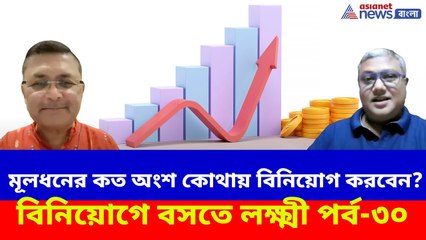 মূলধনের কত অংশ কোথায় বিনিয়োগ করবেন? জানতে দেখুন বিনিয়োগে বসতে লক্ষ্মী পর্ব-৩০ | Risk Profile