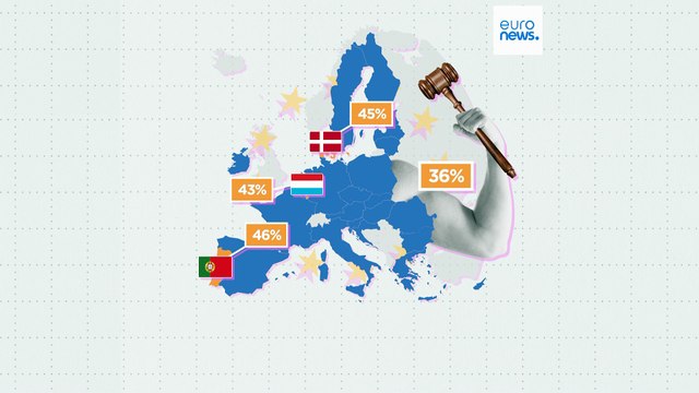 Война в Украине, стоимость жизни и климат. Европейцы назвали наиболее актуальные для ЕС проблемы