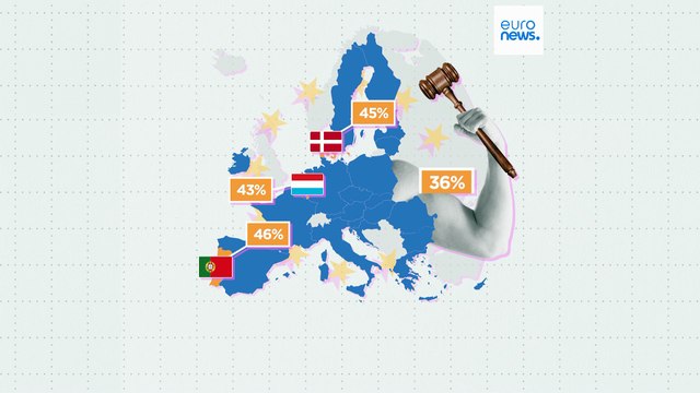 Guerre en Ukraine, coût de la vie et climat : quels sont les défis les plus urgents pour les Européens ?