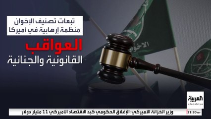ما العواقب المحتملة لتصنيف "الإخوان" جماعة إرهابية في الولايات المتحدة؟