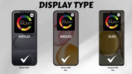 Honor 500 VS Honor 400 Pro VS Huawei P50 Pro