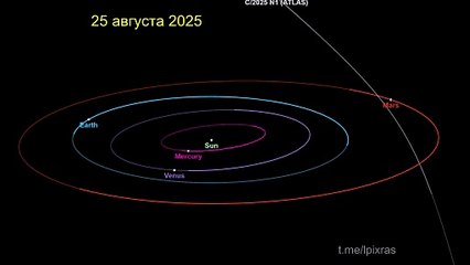 El cometa 3I/ATLAS se acercó