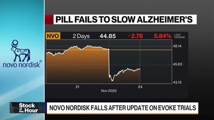 Novo's Ozempic Pill Fails in Alzheimer's Effort