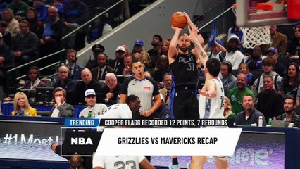Mavericks Lose to Grizzlies in Friday Night Defensive War | Dallas Gears Up for Miami Heat Tonight
