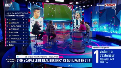 L'OM est-il capable de réaliser en C1 ce qu’il fait en L1 ?  - L'Équipe du Soir - extrait