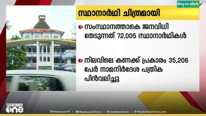തദ്ദേശ തെരഞ്ഞെടുപ്പിനുള്ള അന്തിമ സ്ഥാനാർഥി ചിത്രമായി;  72,005 സ്ഥാനാർഥികൾ ജനവിധി തേടും