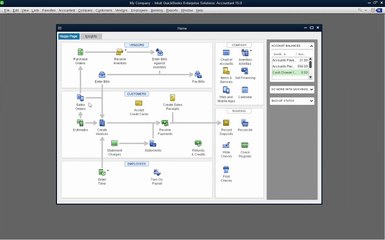 36 - Creating Sales Orders Part 1:  Serve in Full /Customer's PO