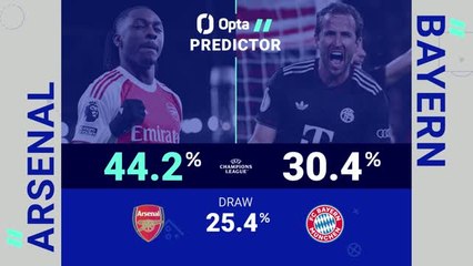 Arsenal v Bayern Munich - Opta Predictor