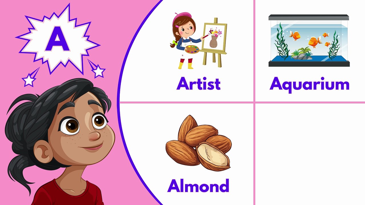 ABC Flashcards for Preschool | Alphabet Learning from A to Z for Babies and Toddlers