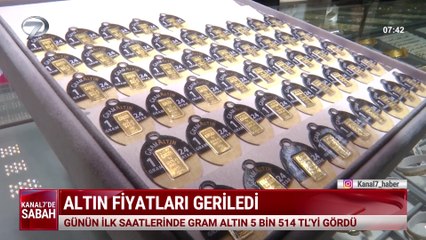 Kanal 7'de Sabah (Kanal 7 Ülke Tv Ortak Yayını) - 25 Kasım 2025