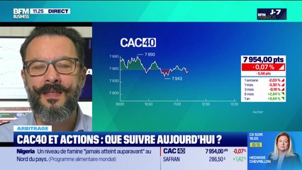 Arbitrage : Ça bouge toujours aussi fort à Wall Street, que surveiller ? - 25/11