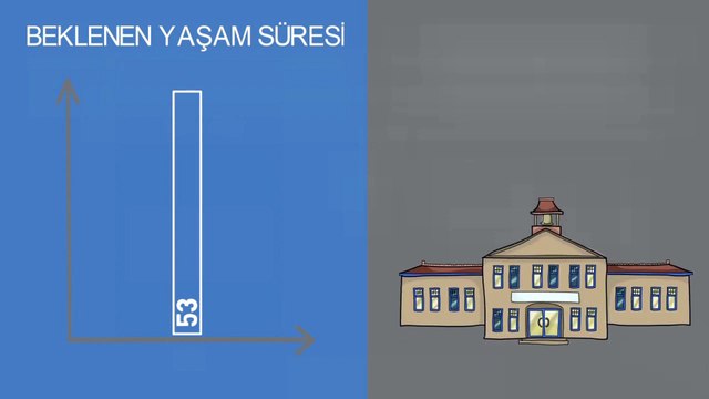 En değerli sermayemiz Zaman - Kişisel Gelişim ve Kişisel Finans