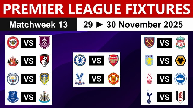 English Premier League Fixtures [MD 13] – EPL Fixtures & Schedule (2025/26)