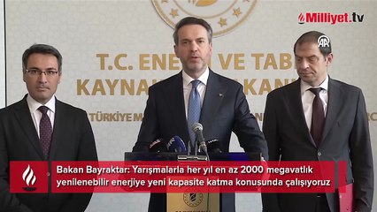 YEKA GES-2025 yarışmaları başladı: 400 milyon dolarlık yatırım potansiyeli!